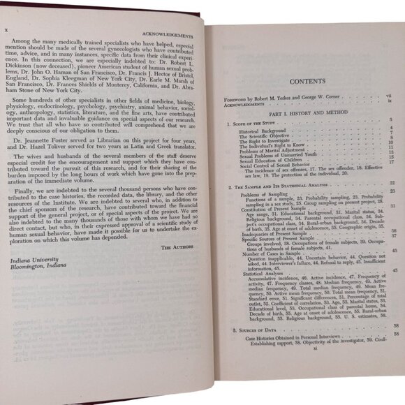 Sexual Behavior In The Human Female By Kinsey Pomeroy Martin & Gebhard 1st Ed - Picture 5 of 16